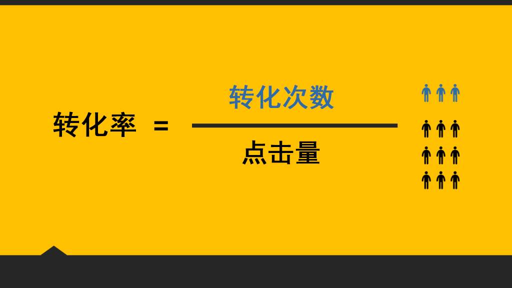 手機網(wǎng)站建設(shè)瀏覽量與PC網(wǎng)站瀏覽量的比例變化與提升方法