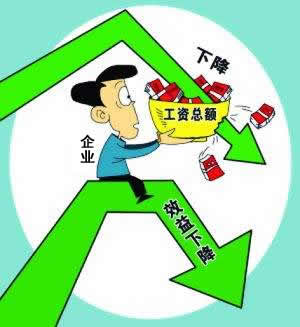 如何改善企業(yè)效益，公司效益差利潤低后三種思維，產(chǎn)品思維、模式思維、平臺(tái)思維