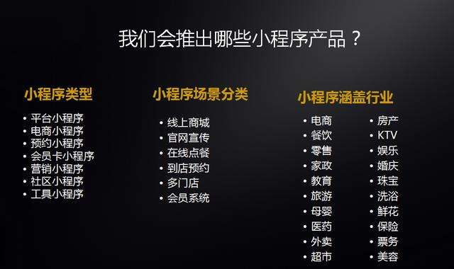 微信小程序有哪些類型？小程序使用場(chǎng)景包含什么？各行業(yè)小程序的應(yīng)用。
