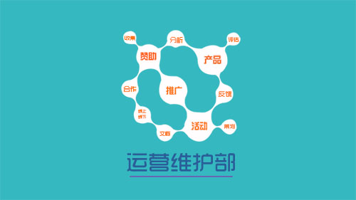 托管運(yùn)營(yíng)：石家莊托管運(yùn)營(yíng)業(yè)務(wù)合作，公司業(yè)務(wù)相互合作，互通有無(wú)免費(fèi)加盟代理服務(wù)。