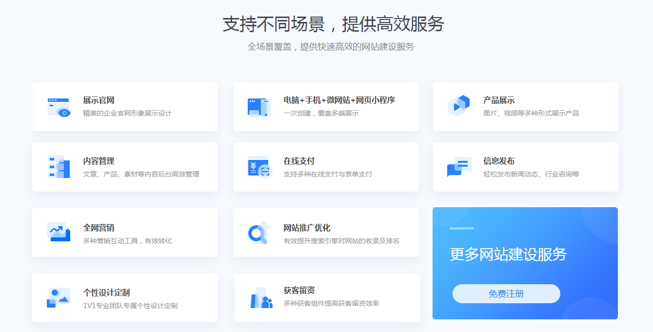 企業(yè)網(wǎng)站建設(shè)制作亂象懈怠，讓客戶連一個(gè)聯(lián)系地址都不會(huì)去相信。