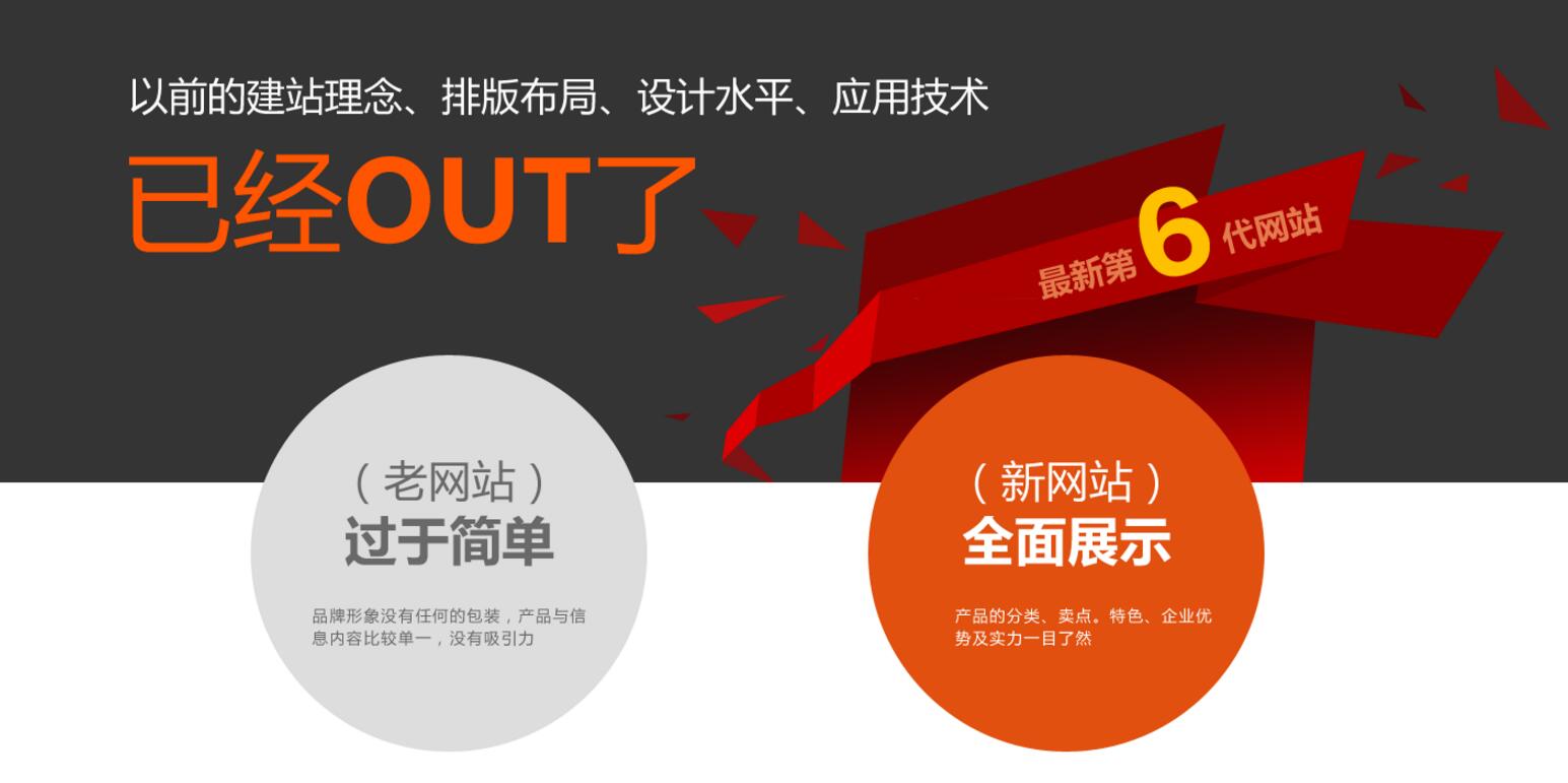 ?企業(yè)網(wǎng)站建設(shè)是否需要制作手機(jī)網(wǎng)站，手機(jī)網(wǎng)站有什么用？